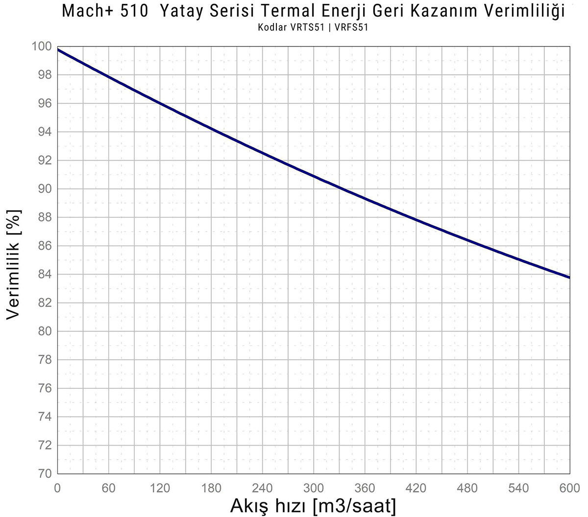 510rec.jpg